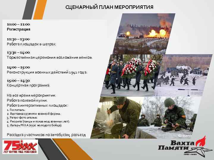 СЦЕНАРНЫЙ ПЛАН МЕРОПРИЯТИЯ 10: 00 – 11: 00 Регистрация 11: 30 – 13: 00