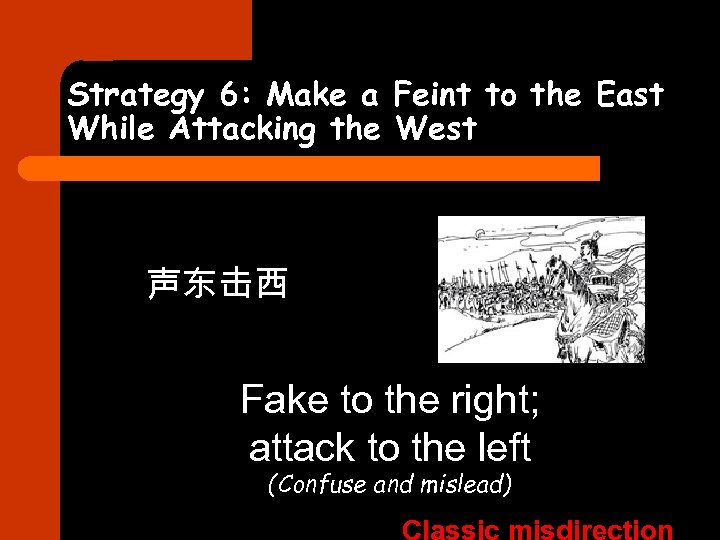 Strategy 6: Make a Feint to the East While Attacking the West 声东击西 Fake