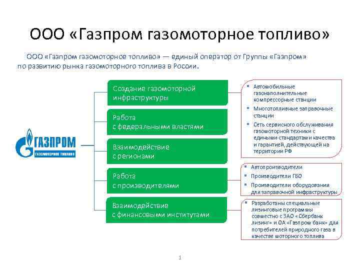ООО «Газпром газомоторное топливо» — единый оператор от Группы «Газпром» по развитию рынка газомоторного