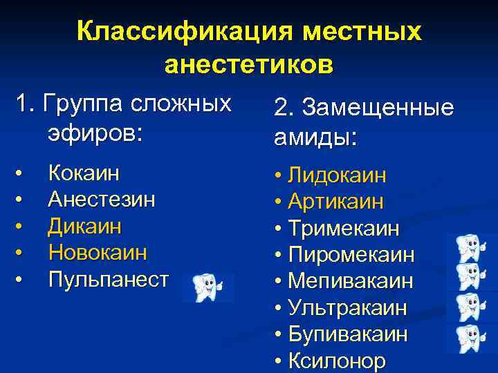 Классификация местных анестетиков 1. Группа сложных эфиров: 2. Замещенные амиды: • • • Лидокаин