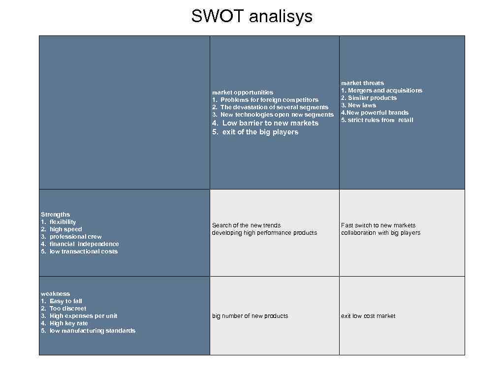 SWOT analisys market opportunities 1. Problems foreign competitors 2. The devastation of several segments