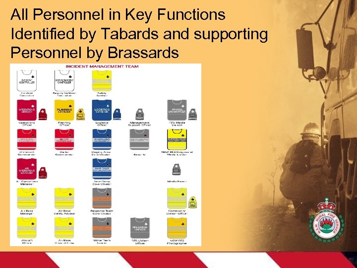 All Personnel in Key Functions Identified by Tabards and supporting Personnel by Brassards 