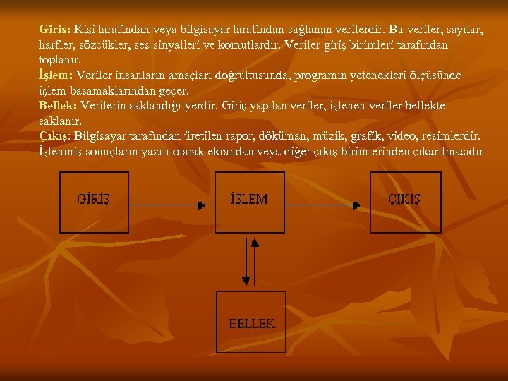 Giriş: Kişi tarafından veya bilgisayar tarafından sağlanan verilerdir. Bu veriler, sayılar, harfler, sözcükler, ses