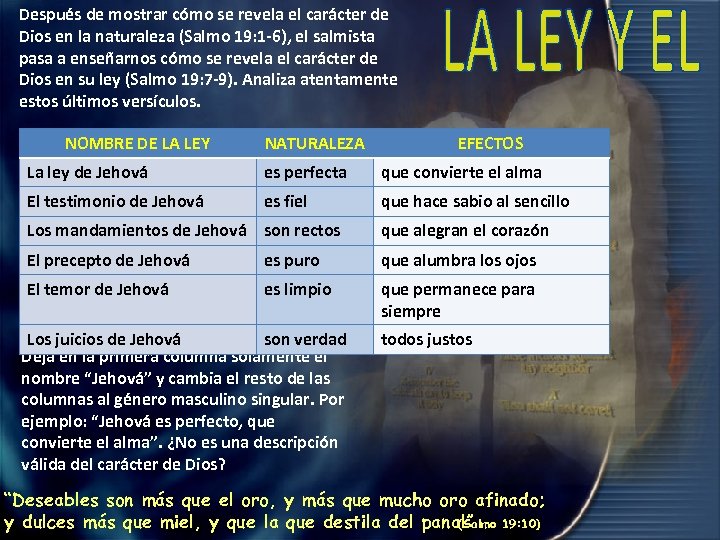 Después de mostrar cómo se revela el carácter de Dios en la naturaleza (Salmo