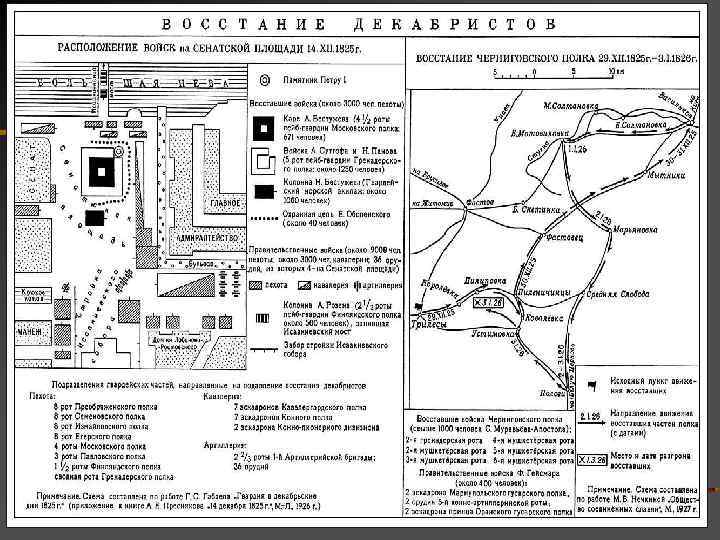 План восстания декабристов