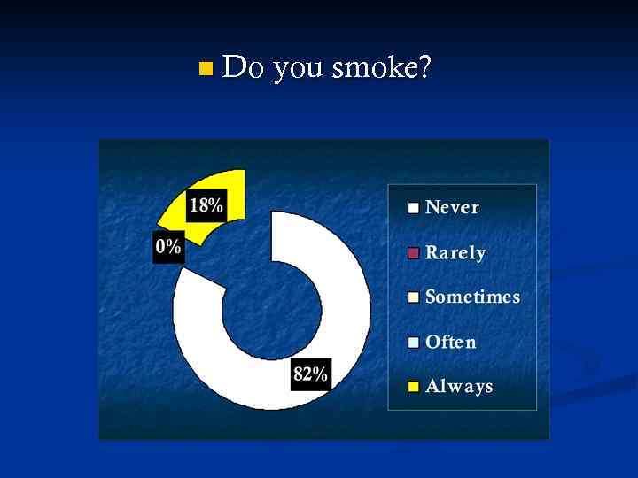 n Do you smoke? 