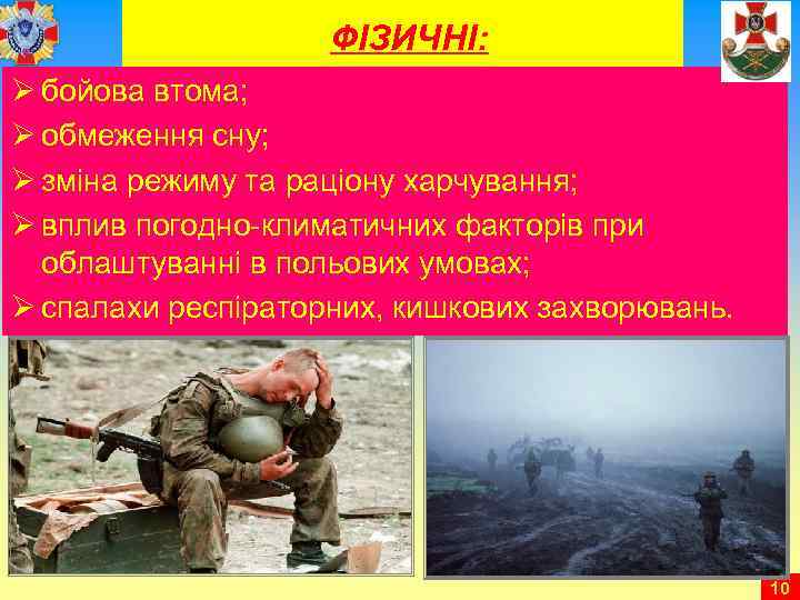  ФІЗИЧНІ: Ø бойова втома; Ø обмеження сну; Ø зміна режиму та раціону харчування;