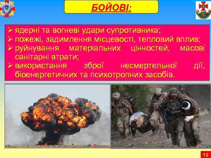 БОЙОВІ: Ø ядерні та вогневі удари супротивника; Ø пожежі, задимлення місцевості, тепловий вплив; Ø