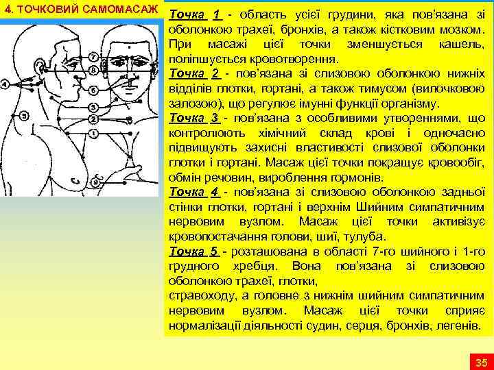 4. ТОЧКОВИЙ САМОМАСАЖ Точка 1 область усієї грудини, яка пов’язана зі оболонкою трахеї, бронхів,