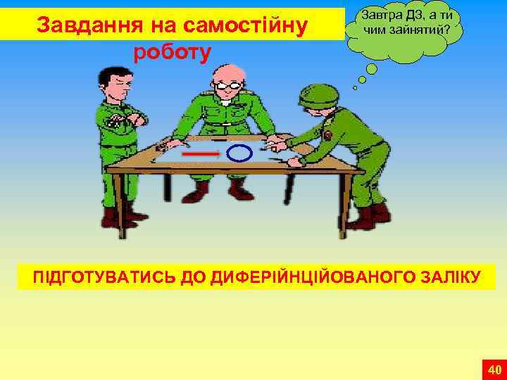 Завдання на самостійну роботу Завтра ДЗ, а ти чим зайнятий? ПІДГОТУВАТИСЬ ДО ДИФЕРІЙНЦІЙОВАНОГО ЗАЛІКУ
