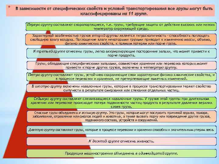 Специфические условия. Специфические грузы. Химические свойства грузов. Специфические свойства грузов. Обычные и специфические грузы.