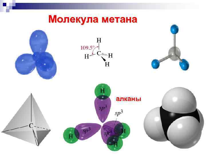 Молекула метана алканы 