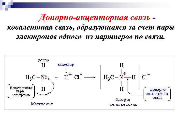 Донорно-акцепторная связь ковалентная связь, образующаяся за счет пары электронов одного из партнеров по связи.