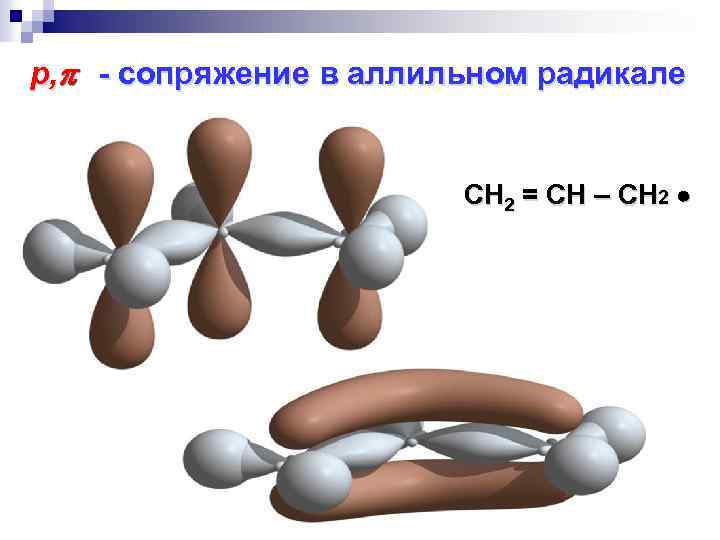 р, - сопряжение в аллильном радикале СН 2 = СН – СН 2 