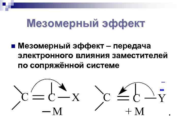  Мезомерный эффект n Мезомерный эффект – передача электронного влияния заместителей по сопряжённой системе