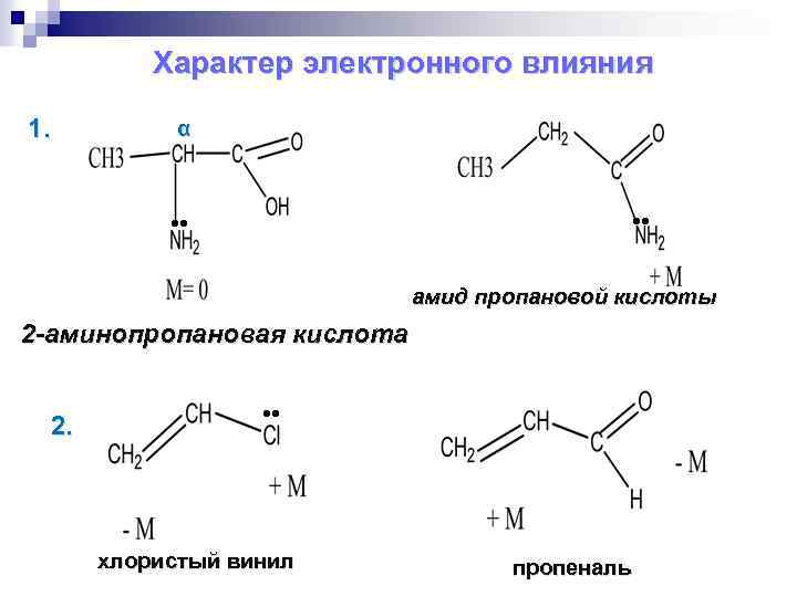 Пропановая кислота получение. Амид 2 аминопропановой кислоты. Формула 2 аминопропановой кислоты. Получение 3 аминопропановой кислоты. Пропановая кислота схема реакции.