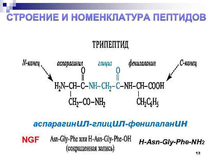 Глицил аланин