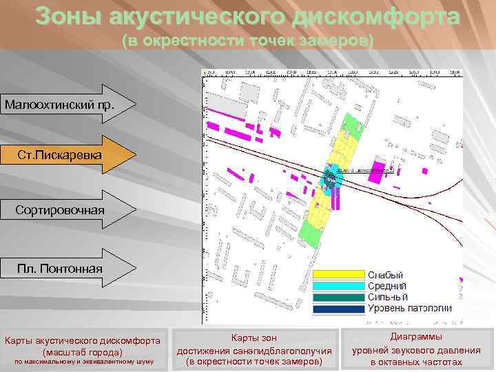 Зоны акустического дискомфорта (в окрестности точек замеров) Малоохтинский пр. Ст. Пискаревка Сортировочная Пл. Понтонная