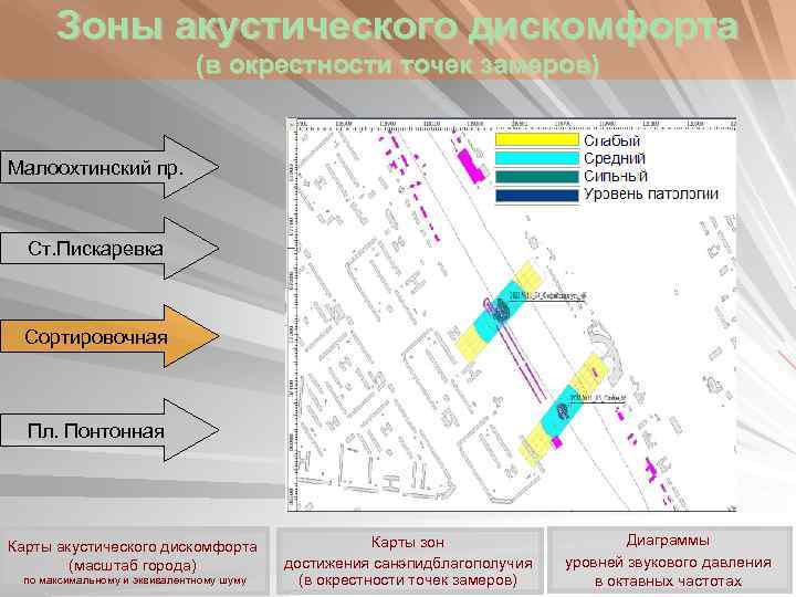 Зоны акустического дискомфорта (в окрестности точек замеров) Малоохтинский пр. Ст. Пискаревка Сортировочная Пл. Понтонная