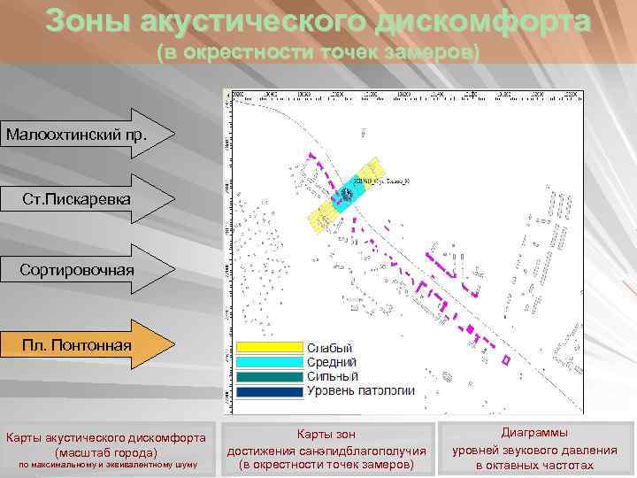 Зоны акустического дискомфорта (в окрестности точек замеров) Малоохтинский пр. Ст. Пискаревка Сортировочная Пл. Понтонная