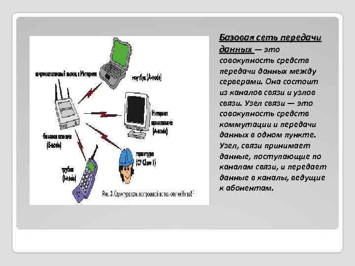 Базовая сеть передачи данных — это совокупность средств передачи данных между серверами. Она состоит