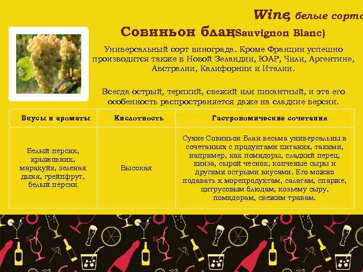 Wine белые сорта , Совиньон блан (Sauvignon Blanc) Универсальный сорт винограда. Кроме Франции успешно