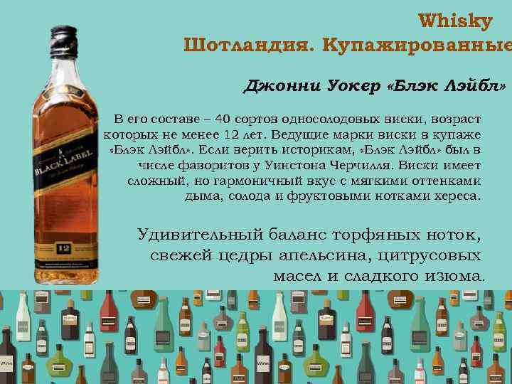 Whisky Шотландия. Купажированные Джонни Уокер «Блэк Лэйбл» В его составе – 40 сортов односолодовых