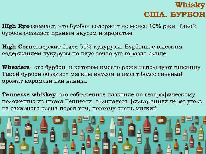 Whisky США. БУРБОН. High Ryeозначает, что бурбон содержит не менее 10% ржи. Такой бурбон