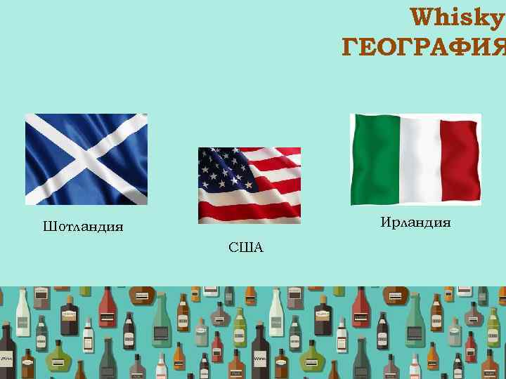 Whisky ГЕОГРАФИЯ Ирландия Шотландия США 
