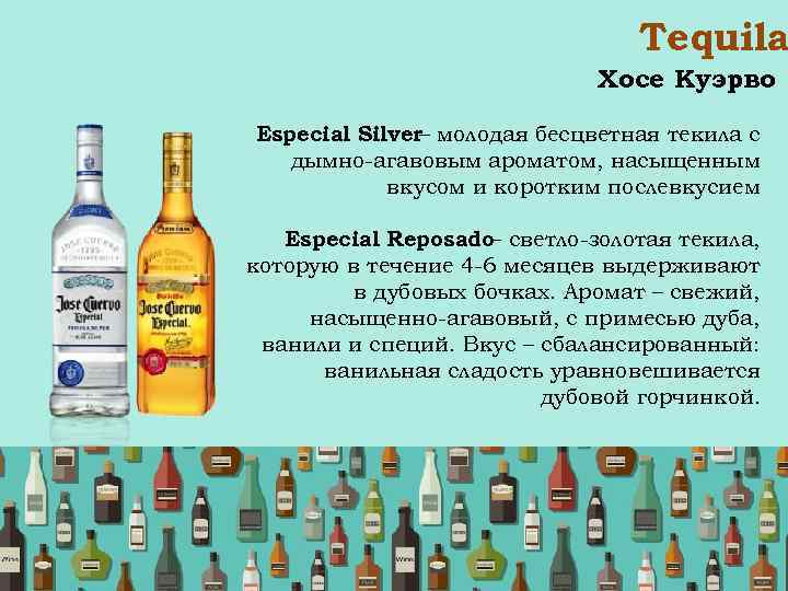 Tequila Хосе Куэрво Especial Silver– молодая бесцветная текила с дымно-агавовым ароматом, насыщенным вкусом и