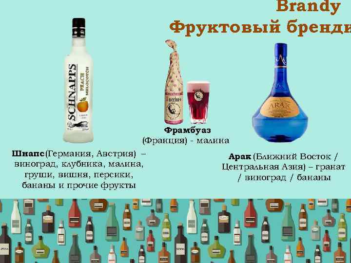  Brandy Фруктовый бренди Фрамбуаз (Франция) - малина Шнапс (Германия, Австрия) – Арак (Ближний
