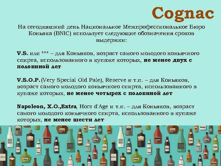  Сognac На сегодняшний день Национальное Межпрофессиональное Бюро Коньяка (BNIC) использует следующие обозначения сроков