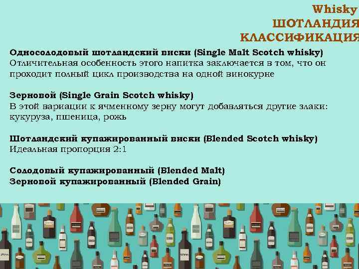 Whisky ШОТЛАНДИЯ КЛАССИФИКАЦИЯ Односолодовый шотландский виски (Single Malt Scotch whisky) Отличительная особенность этого напитка