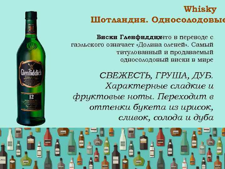 Whisky Шотландия. Односолодовые Виски Гленфиддихчто в переводе с , гаэльского означает «Долина оленей» .