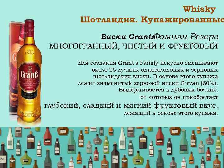 Whisky Шотландия. Купажированные Виски Grants Фэмили Резерв МНОГОГРАННЫЙ, ЧИСТЫЙ И ФРУКТОВЫЙ Для создания Grant’s
