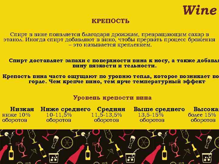 Wine КРЕПОСТЬ Спирт в вине появляется благодаря дрожжам, превращающим сахар в этанол. Иногда спирт