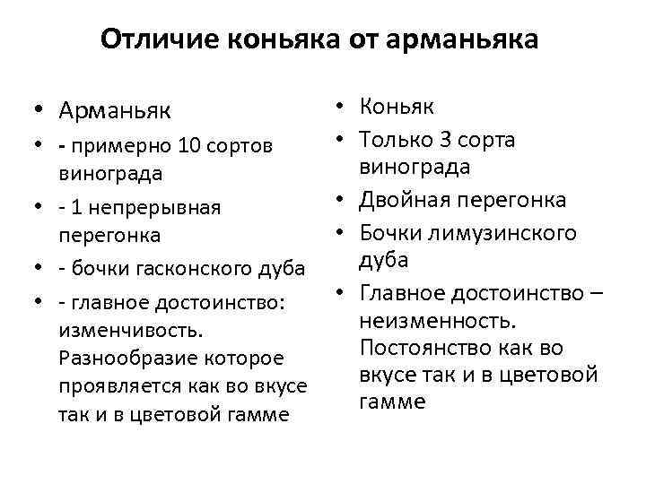 Отличие коньяка от арманьяка • Коньяк • Только 3 сорта - примерно 10 сортов