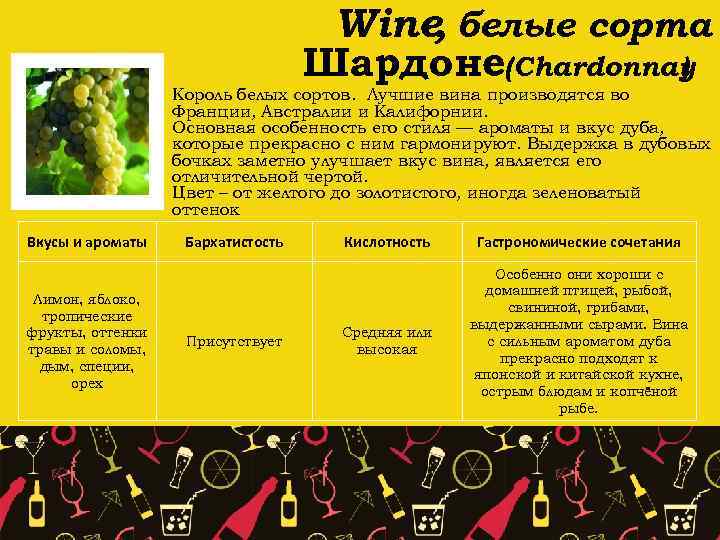 Wine белые сорта , Шардоне(Chardonnay ) Король белых сортов. Лучшие вина производятся во Франции,