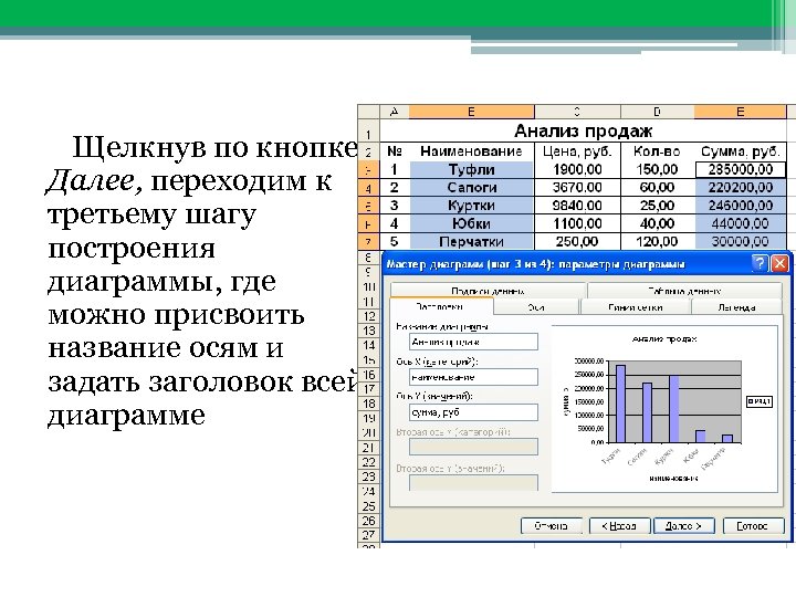 Построение диаграмм Щелкнув по кнопке Далее, переходим к третьему шагу построения диаграммы, где можно
