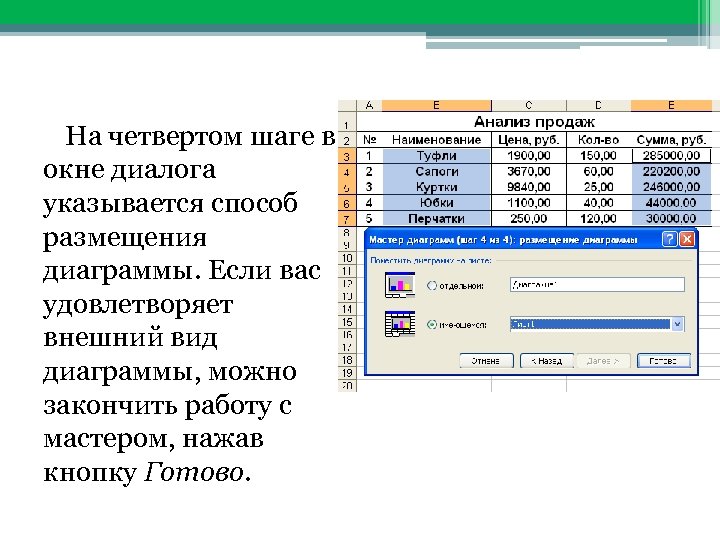 Построение диаграмм На четвертом шаге в окне диалога указывается способ размещения диаграммы. Если вас