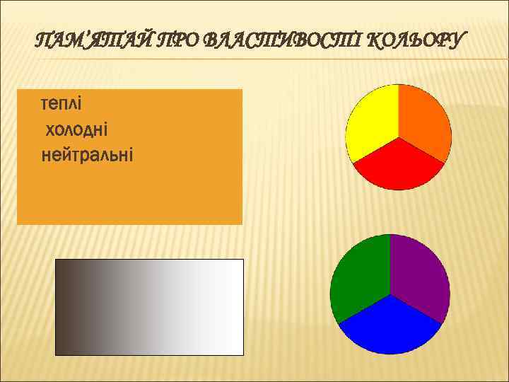 ПАМ’ЯТАЙ ПРО ВЛАСТИВОСТІ КОЛЬОРУ теплі холодні нейтральні 