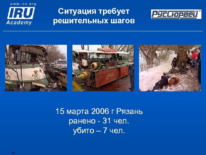 Ситуация требует решительных шагов 15 марта 2006 г Рязань ранено - 31 чел. убито