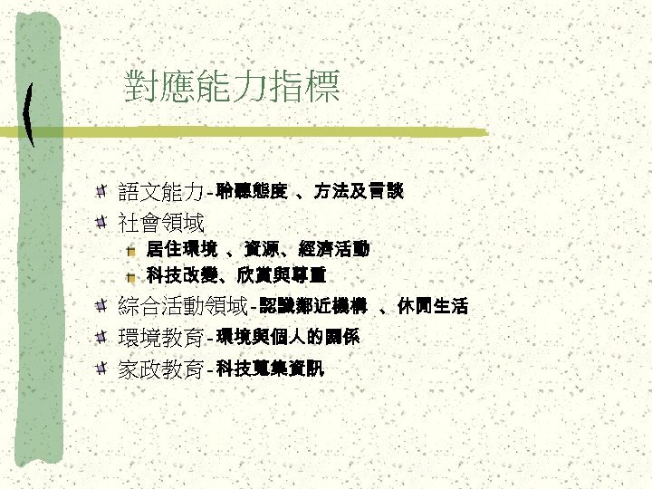 對應能力指標 語文能力-聆聽態度 、方法及言談 社會領域 居住環境 、資源、經濟活動 科技改變、欣賞與尊重 綜合活動領域-認識鄰近機構 、休閒生活 環境教育-環境與個人的關係 家政教育-科技蒐集資訊 