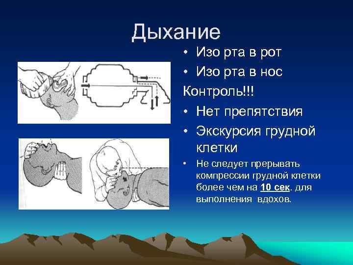 Дыхание • Изо рта в рот • Изо рта в нос Контроль!!! • Нет