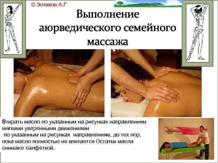 © Зотиков А. Г Выполнение аюрведического семейного массажа Втирать масло по указанным на рисунках
