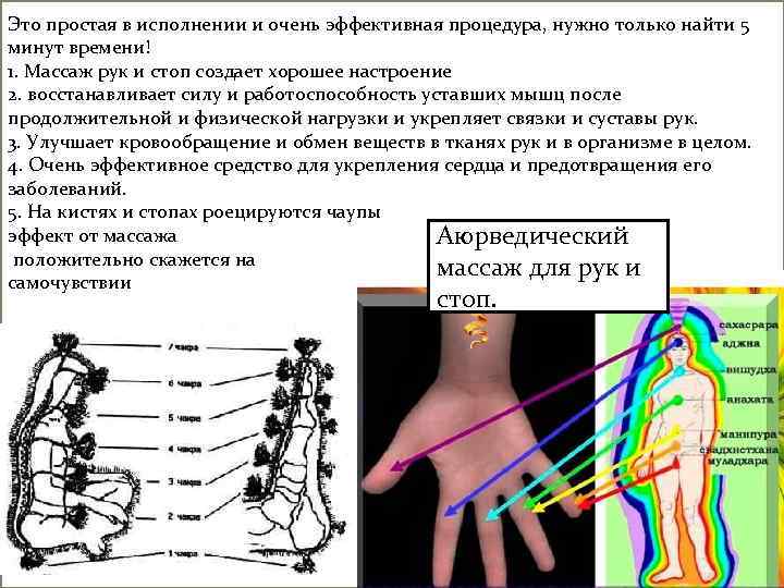 Это простая в исполнении и очень эффективная процедура, нужно только найти 5 минут времени!