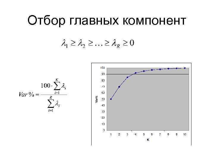 Отбор главных компонент 