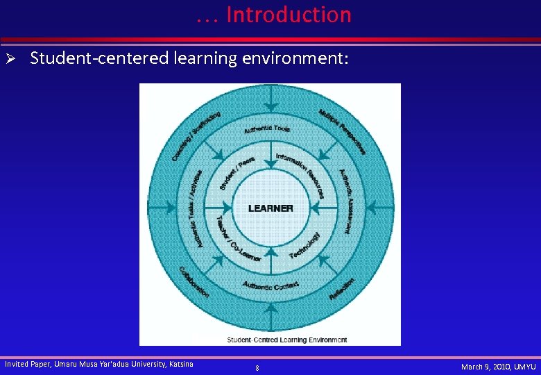… Introduction Ø Student-centered learning environment: Invited Paper, Umaru Musa Yar'adua University, Katsina 8