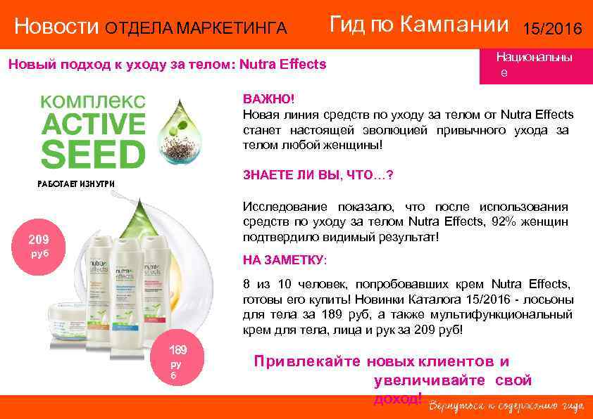 Новости ОТДЕЛА МАРКЕТИНГА Гид по Кампании Новый подход к уходу за телом: Nutra Effects