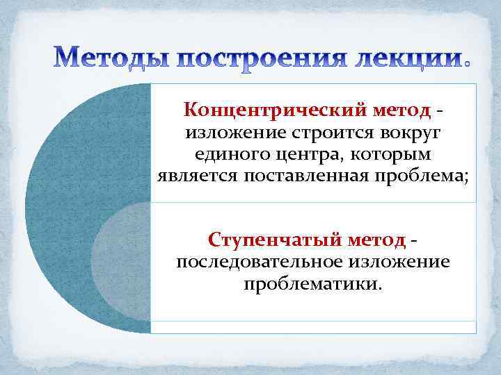 Концентрический метод изложение строится вокруг единого центра, которым является поставленная проблема; Ступенчатый метод последовательное